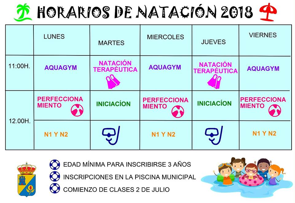 Natacion