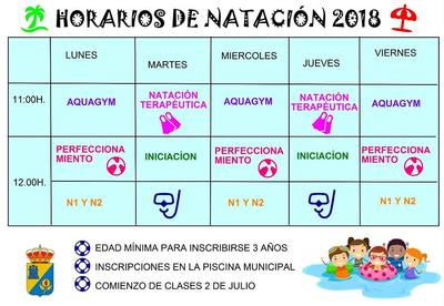 Natacion