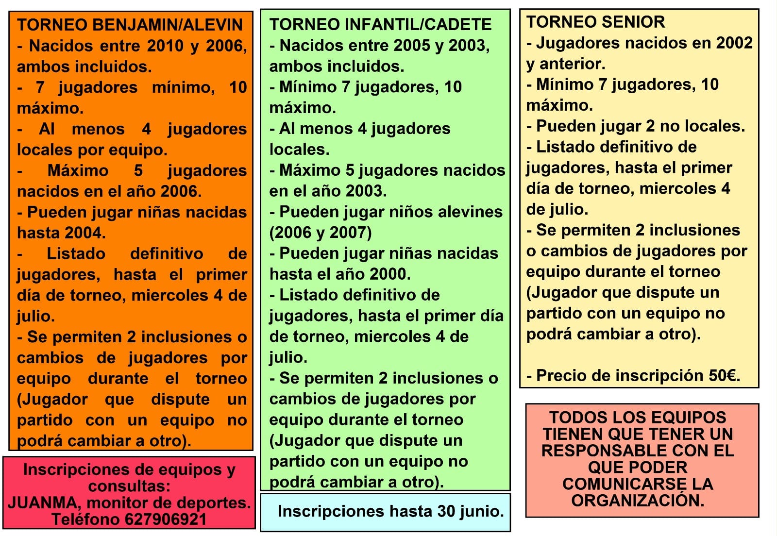 Ligas futbol