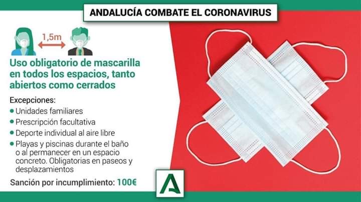 Uso obligatorio mascarilla