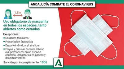 Uso obligatorio mascarilla