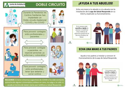 Saludresponde
